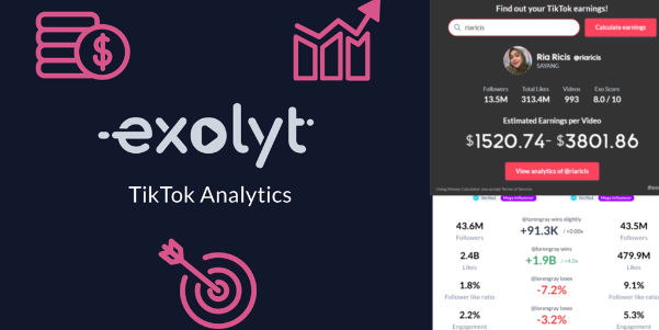 Exolyt.com Tiktok Money Calculator Cek Penghasilan TikTok Followers