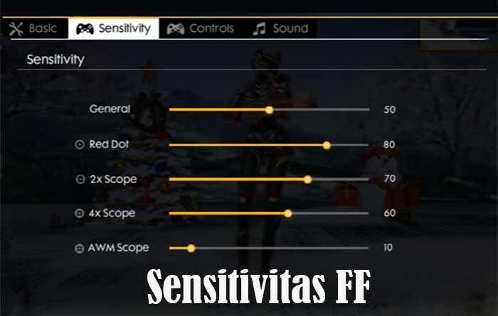 Settingan Sensitivitas FF Headshot Semua Merk Hp Pemain Pro